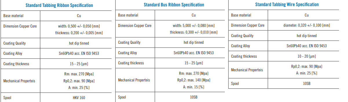 PV RIBBON SIZE.png