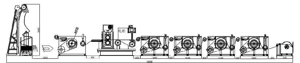 rectangular wire rolling mill lines.png